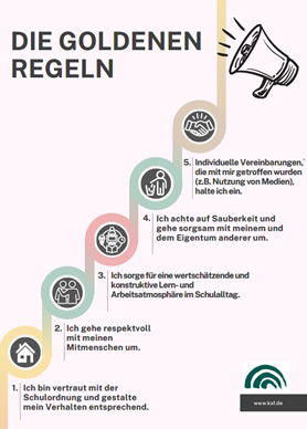 Leitbild