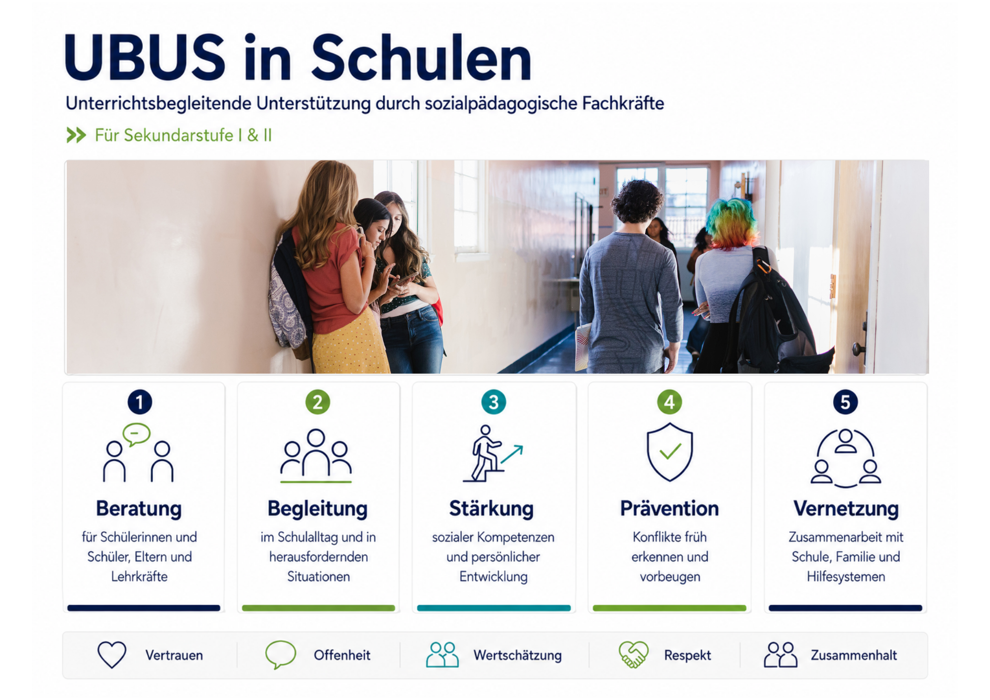 UBUS in der Kopernikusschule